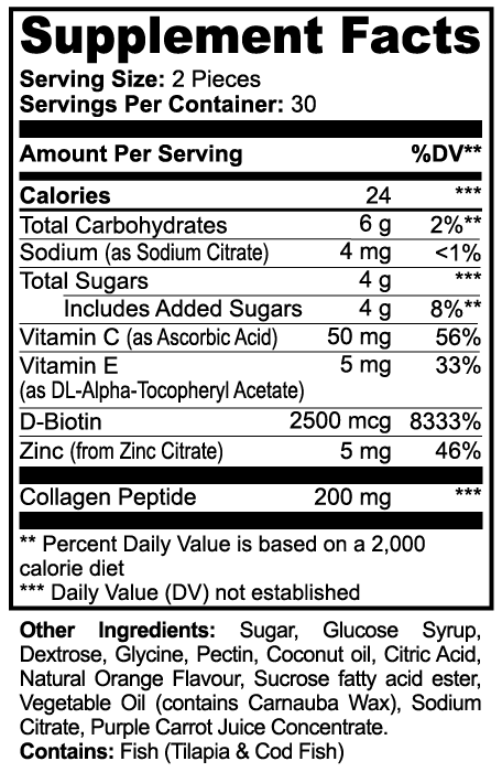 Collagen Max Gummies
