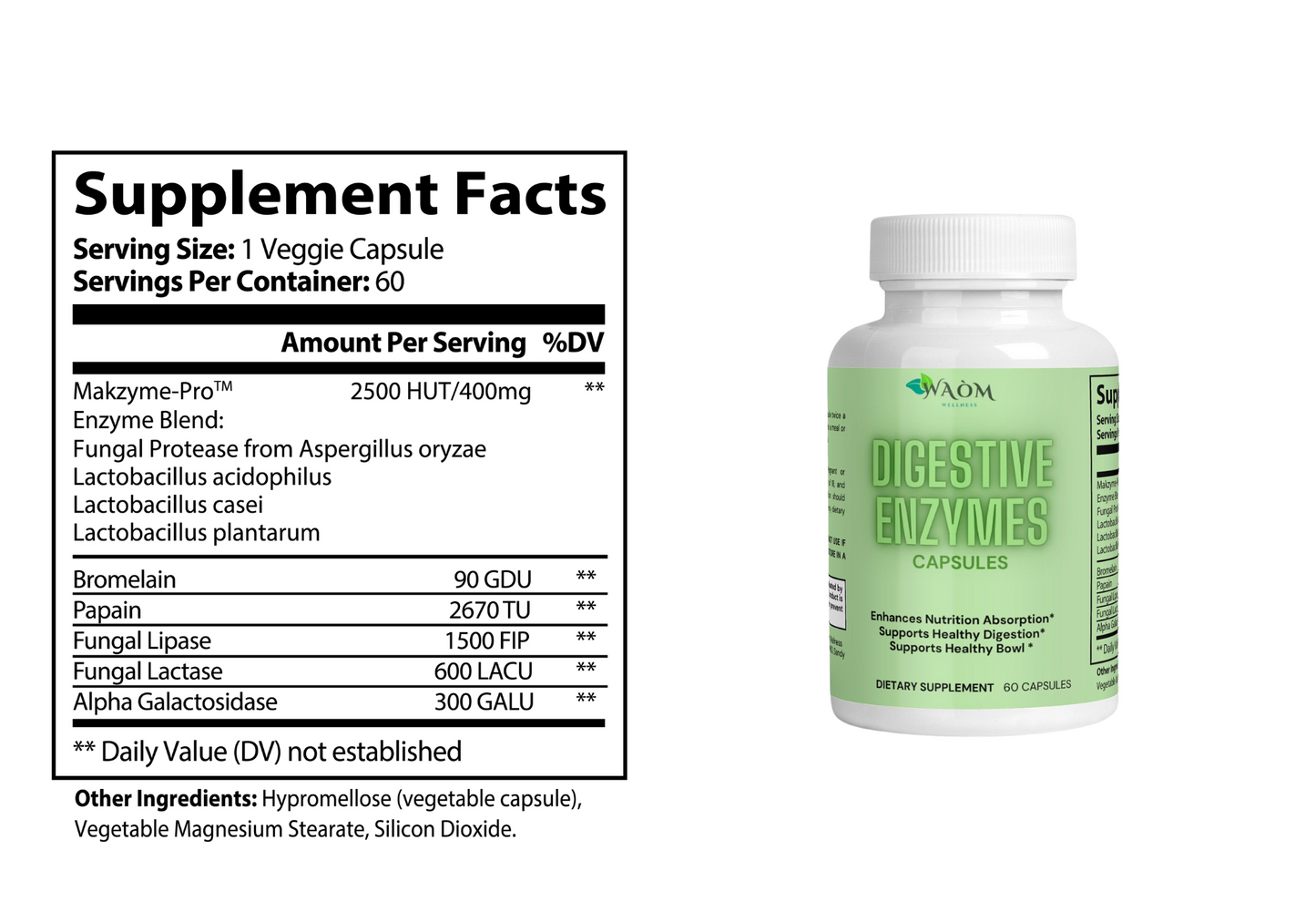 Ultimate Detox & Digestion Bundle