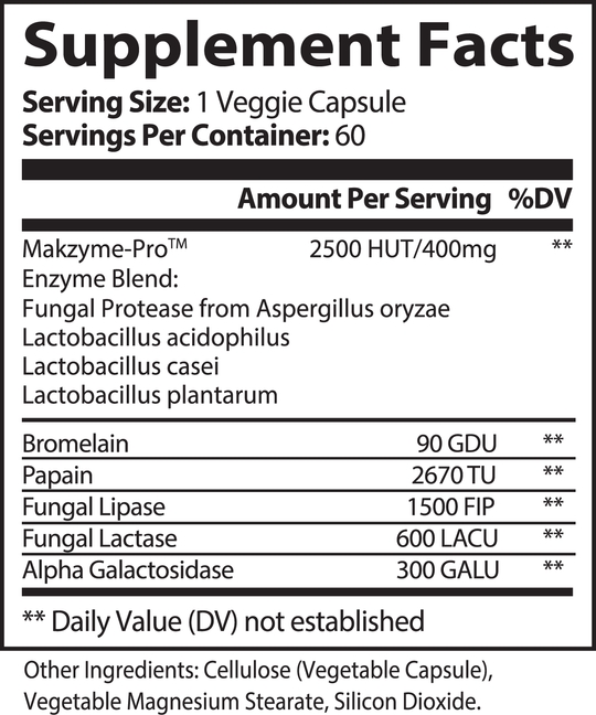 Digestive Enzyme