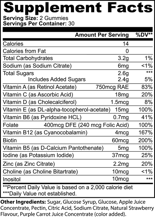 Multivitamin Gummies