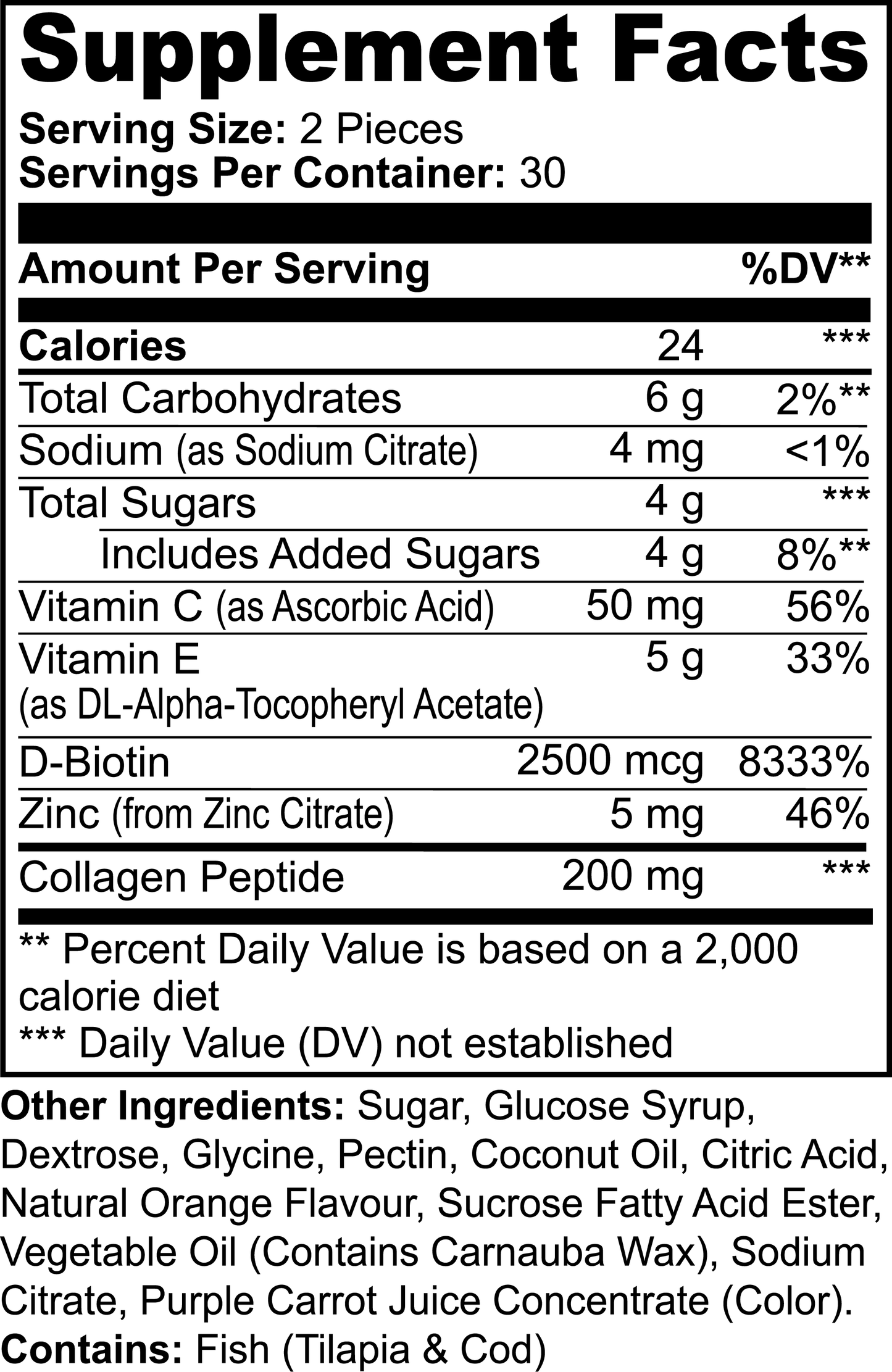 Collagen Max Gummies