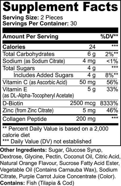 Collagen Max Gummies