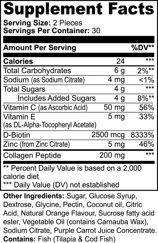 Collagen Max Gummies